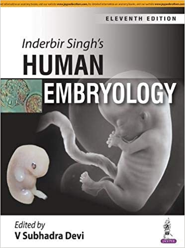 [PDF] Download Inderbir Singh’s Human Embryology Book for free