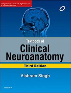 Textbook of Clinical Neuroanatomy